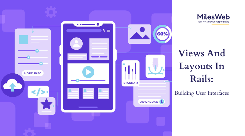 Views And Layouts In Rails: Building User Interfaces
